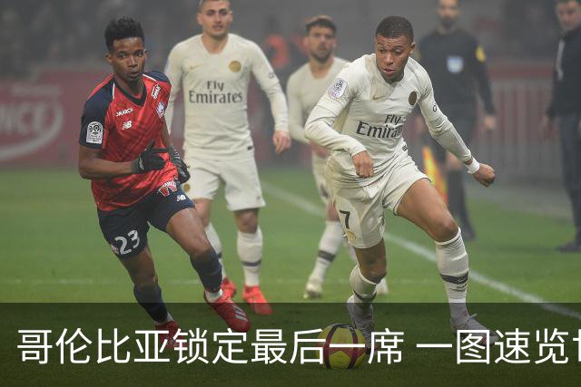 哥伦比亚锁定最后一席 一图速览世界杯16强